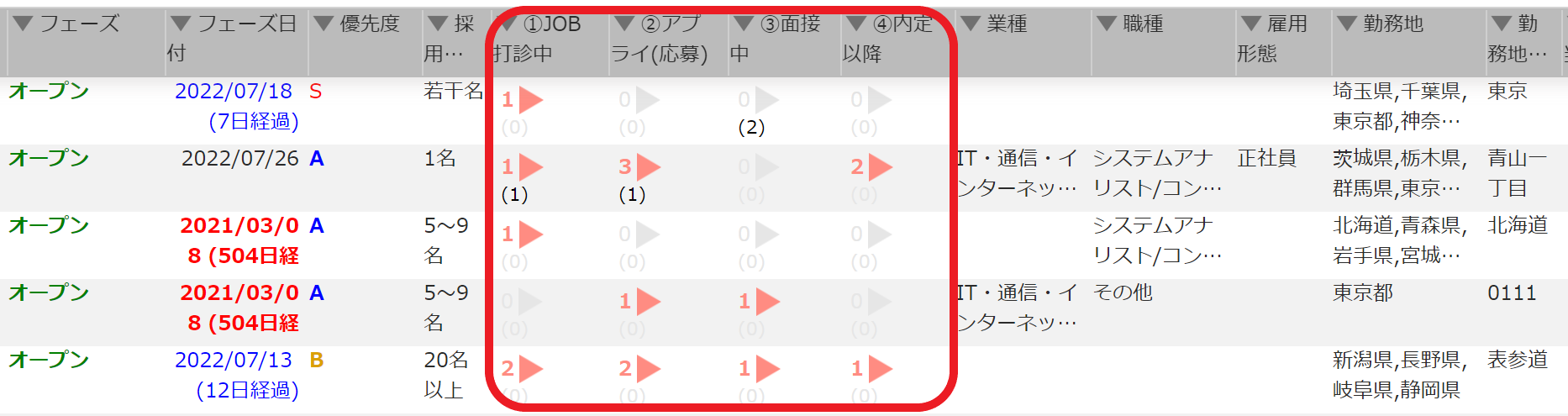 phase-group-shoukai-new.png