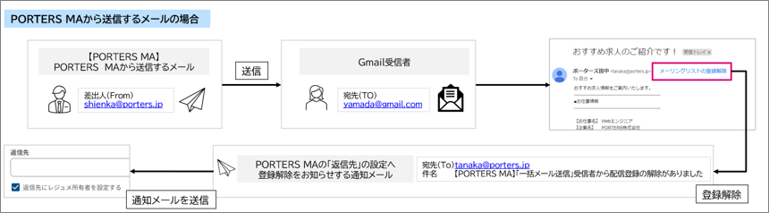 画像2.png