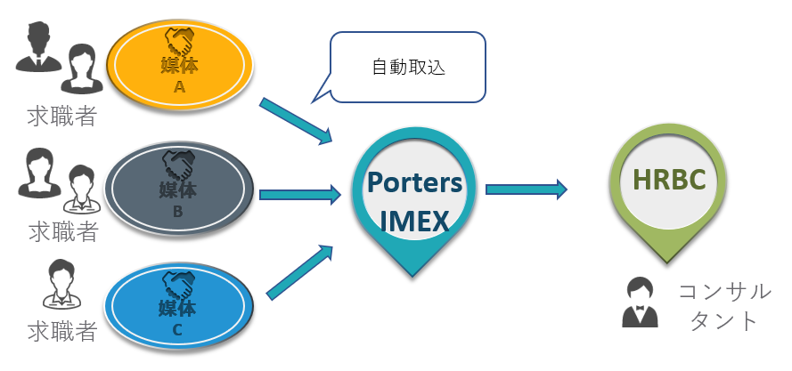 IMEX_01.PNG
