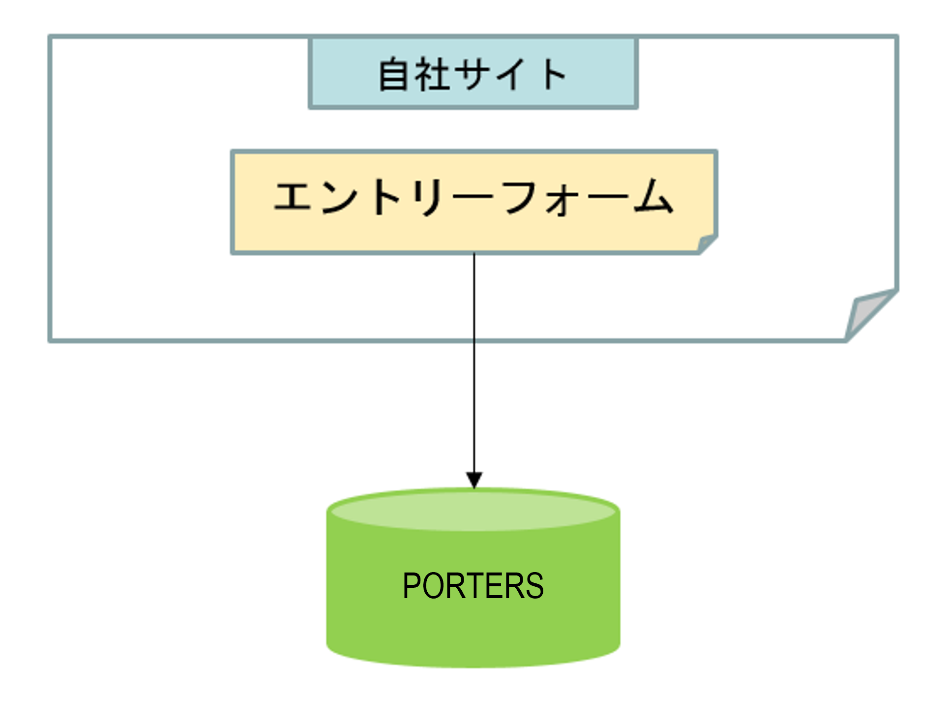 slide3.PNG