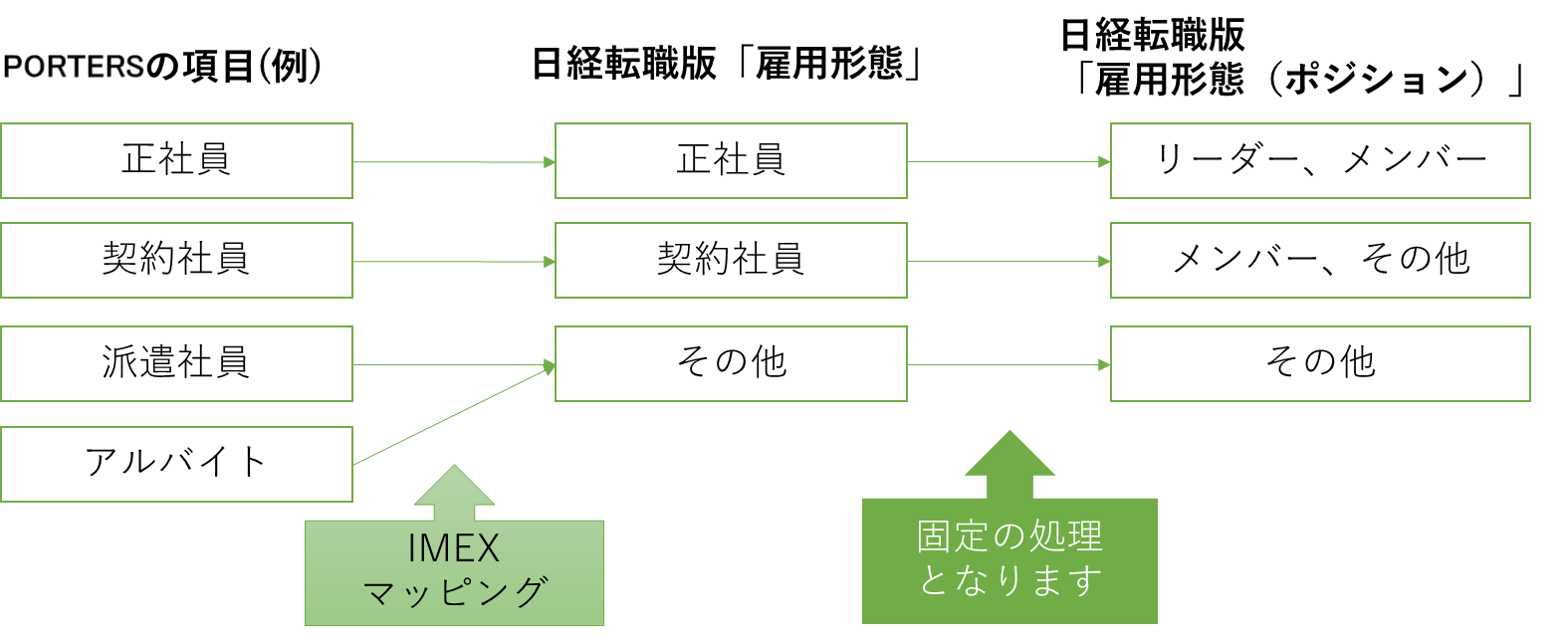 nikkei_jobp2new.png