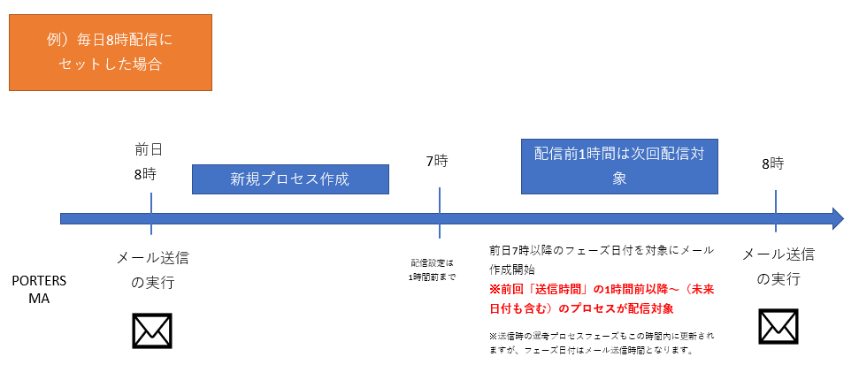 delivery-details2PNG.PNG
