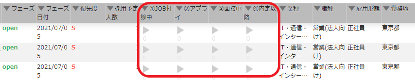 phase-group-shoukai.png