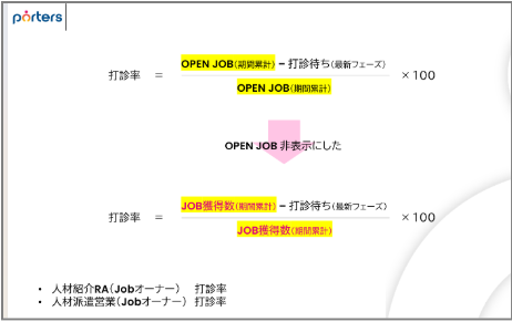 テキスト

AI 生成コンテンツは誤りを含む可能性があります。