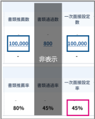 グラフィカル ユーザー インターフェイス, アプリケーション, テーブル, Word

AI によって生成されたコンテンツは間違っている可能性があります。