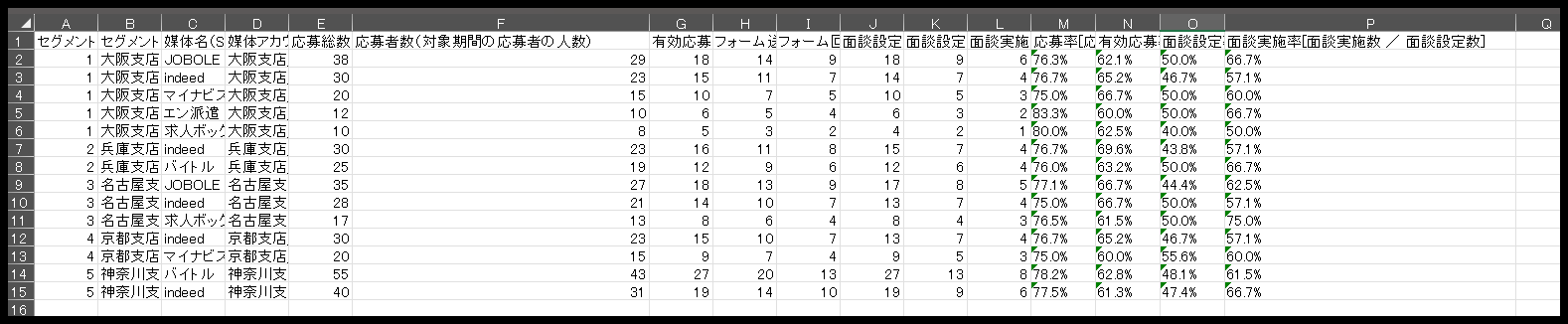シート_サマリ_セグメント媒体別.png