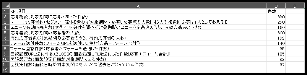 シート_全体KPI.png
