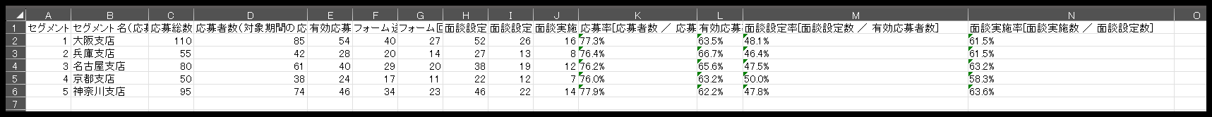 シート_サマリ_セグメント別.png