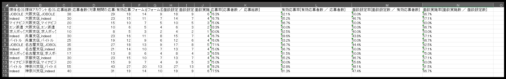 シート_サマリ_媒体別.png